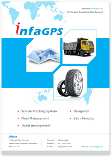 Infagps Brochure